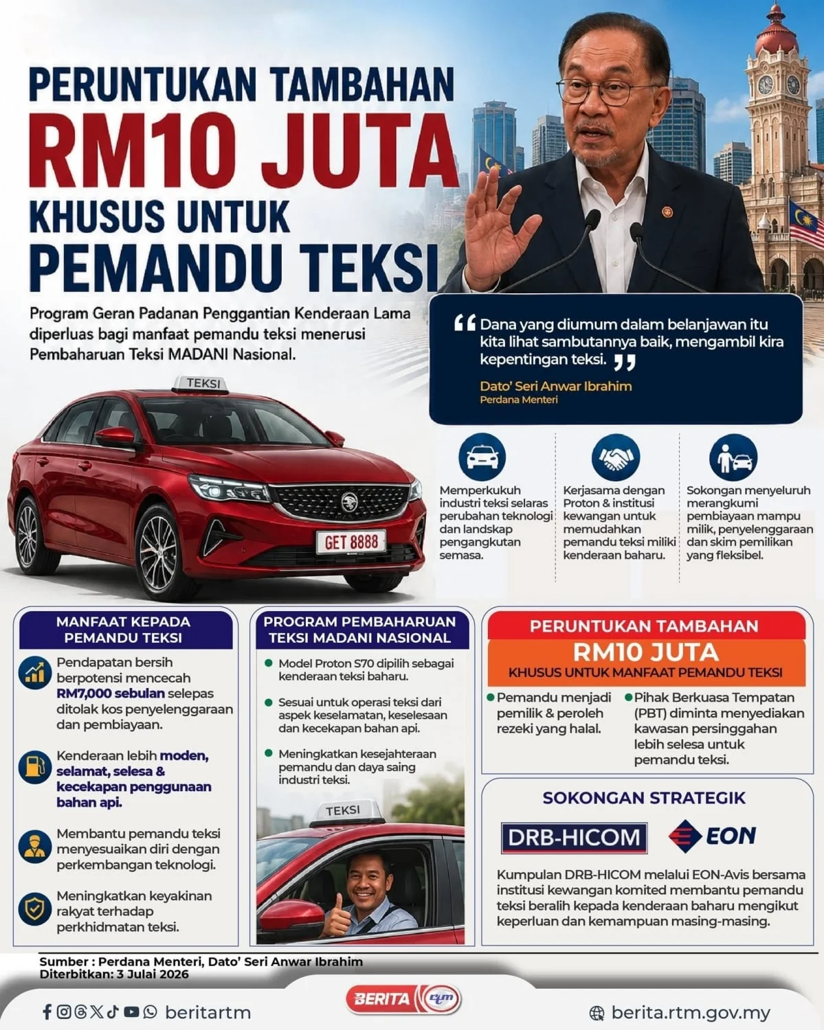Teksi 1 Malaysia dah baru. Proton S70 diangkat teksi rasmi. Boleh naik taraf kenderaan sedia ada atau mohon baru.